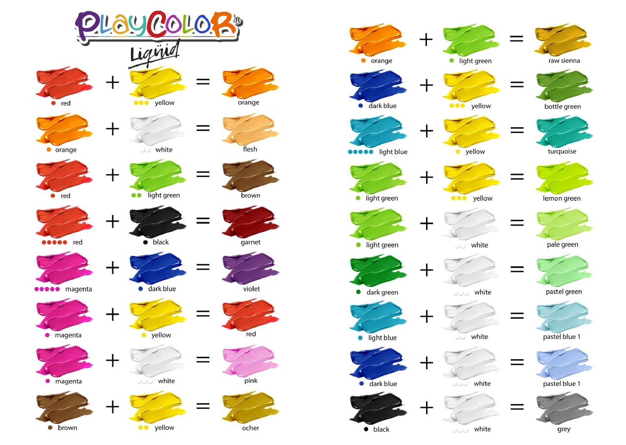 ¿Cómo hacer mezclas de colores?